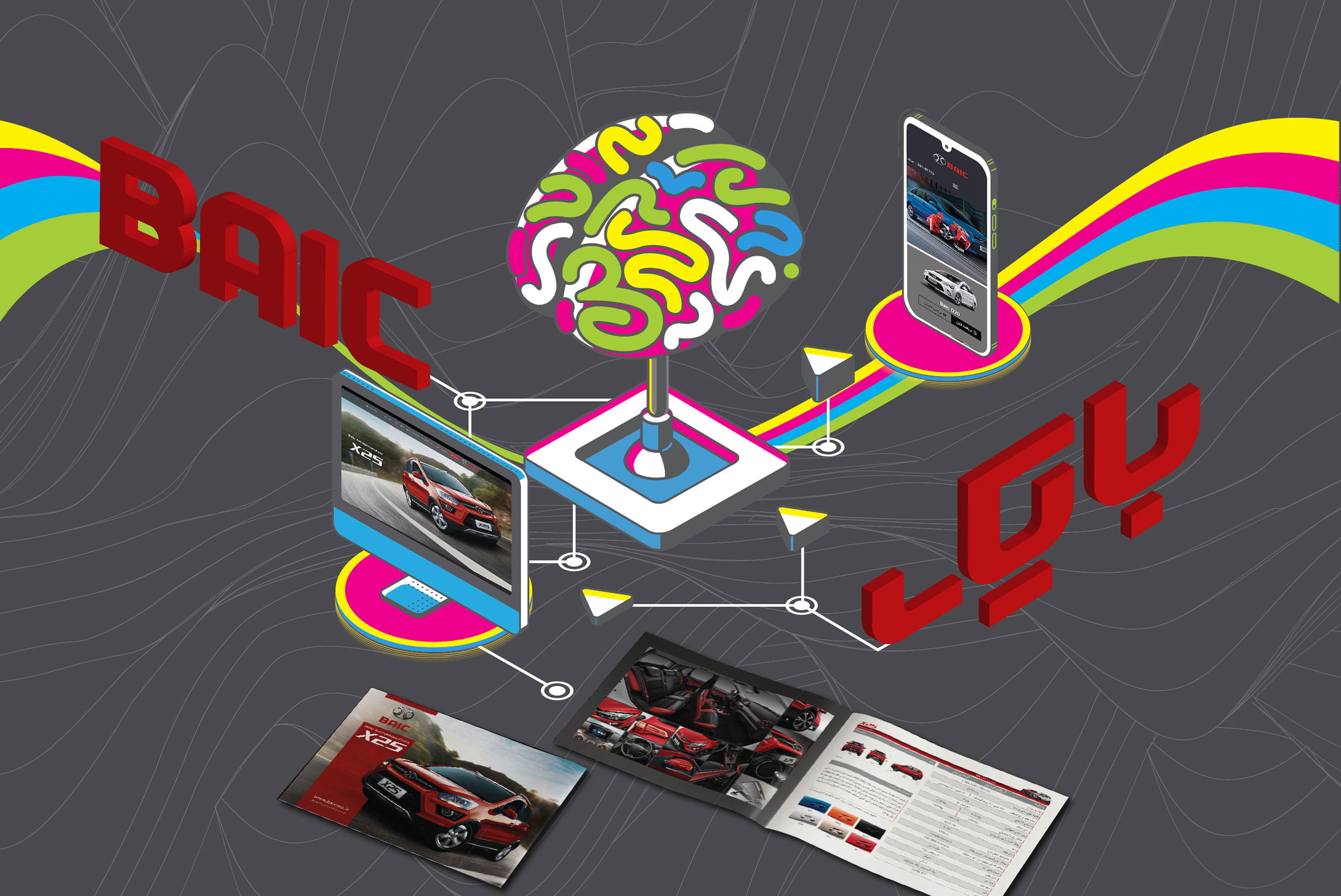Zigma8 planned a branding and marketing strategy in Iran for BAIC